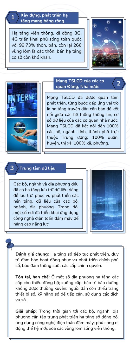 CĐsố 1.png