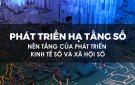 Phát triển hạ tầng số: Nền tảng của phát triển kinh tế số và xã hội số